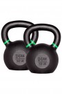 Kettlebells thumbnail